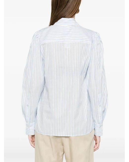 Twinset White Striped Shirt