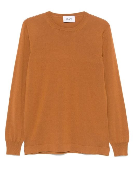 D4.0 Brown Wool Sweater for men