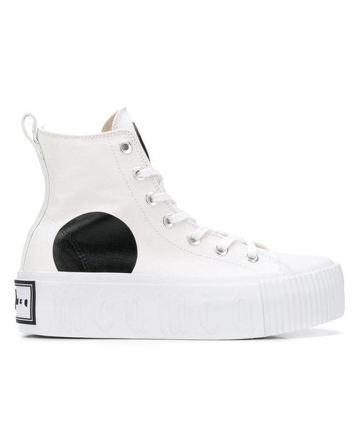 Mcq clearance plimsoll platform
