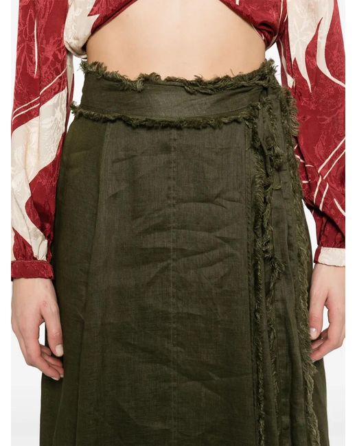 P.A.R.O.S.H. Green Linen Maxi Skirt