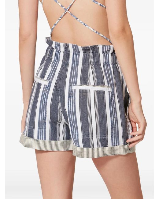 Isabel Marant White Short Nirma À Rayures