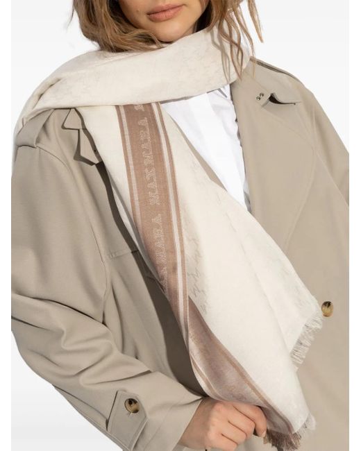 Max Mara Natural Jacquard Logo Silk And Cashmere Scarf