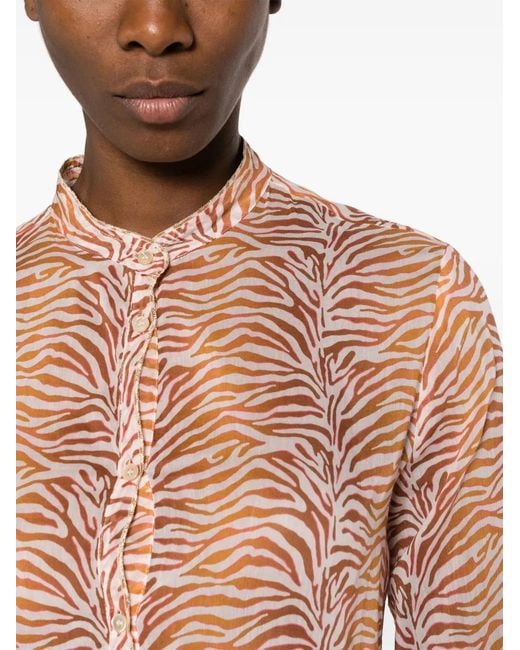 Forte_forte Pink Forte Forte Shirts