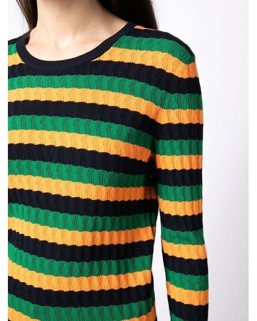 Jason Wu Green Striped Knitted Top