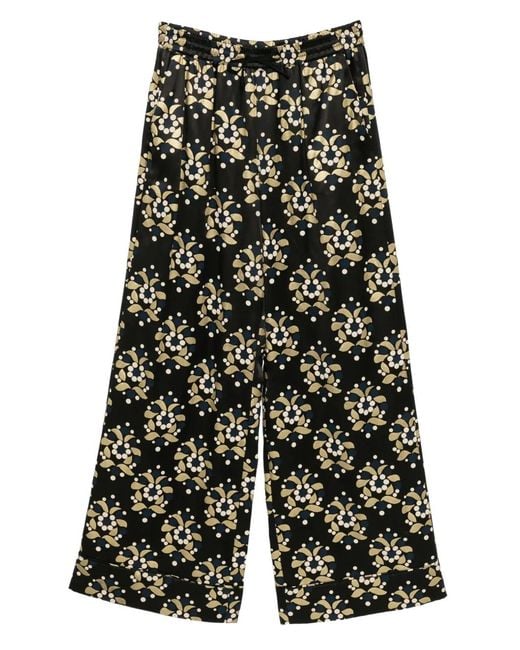 Cynthia Rowley Black Silk Wide-Leg Trousers
