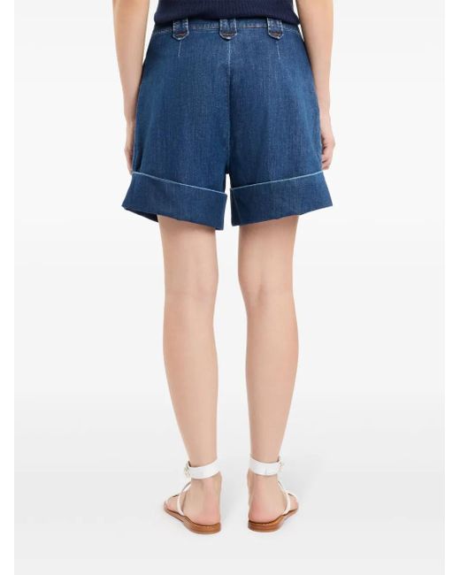 Fay Blue Denim Shorts