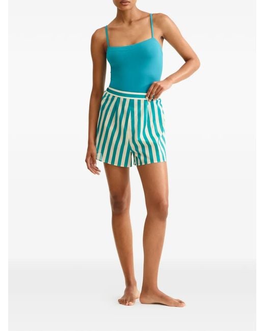 Eres Blue Striped Shorts