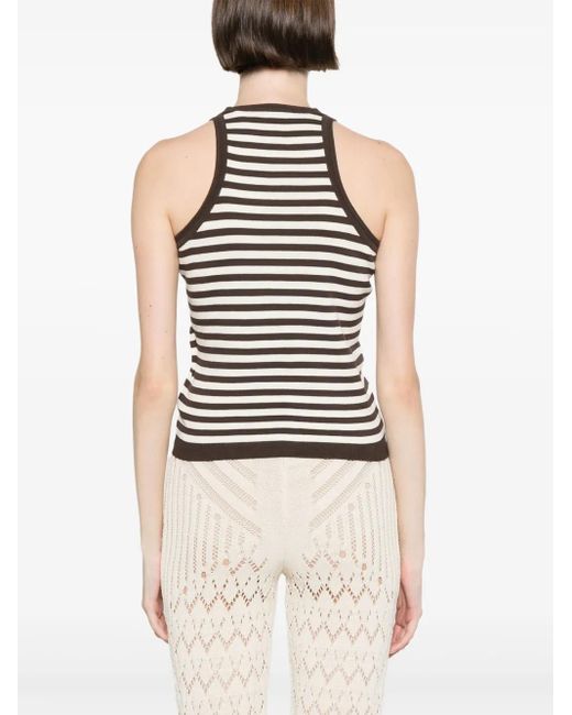 Max Mara Black Sleeveless Top With Striped Pattern And High Neckline