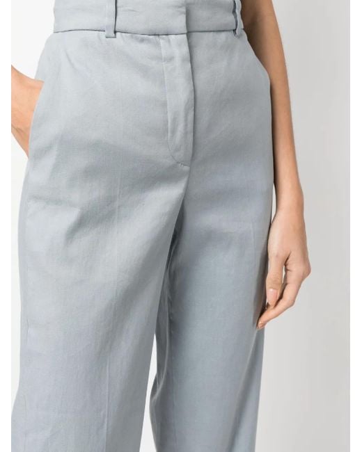 Joseph Blue High Waist Cropped Trousers
