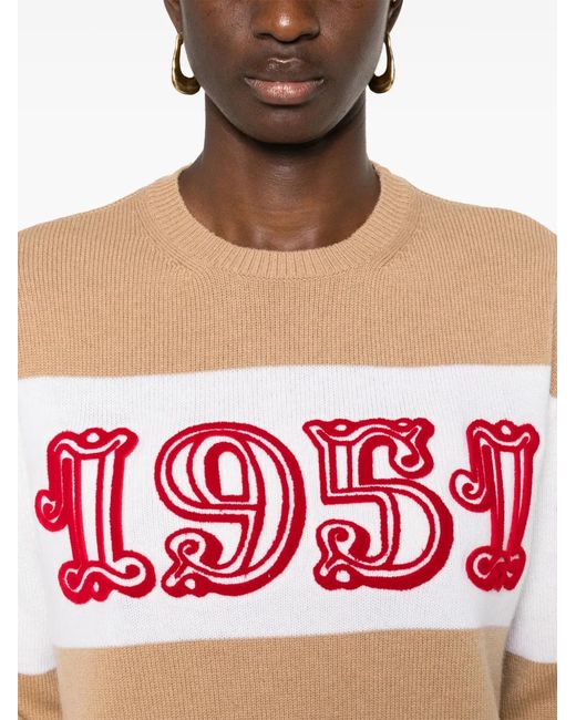 Max Mara Red Wool And Cashmere Blend Jumper