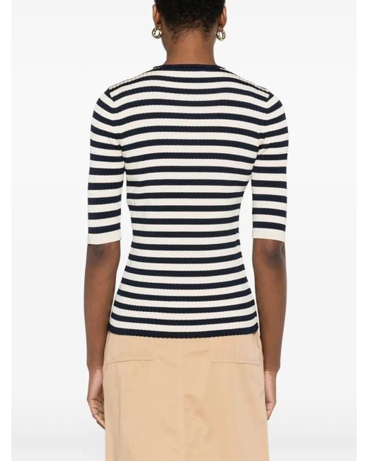 Twinset ストライプ Tシャツ Blue
