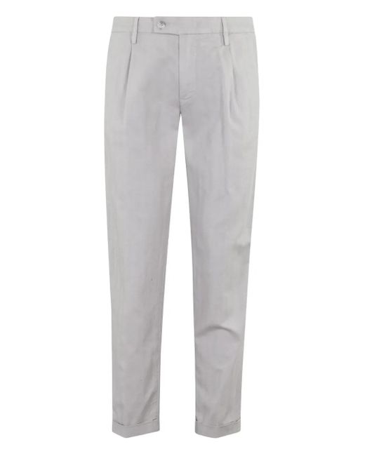 Re-hash Gray Turn-Up Hem Chinos for men