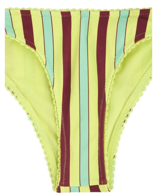 Damson Madder Yellow Striped Bikini Bottom