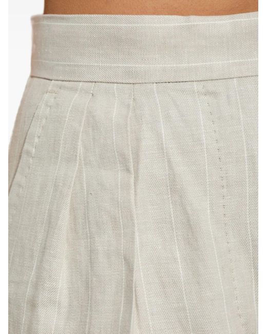 Max Mara プリーツ ワイドパンツ White