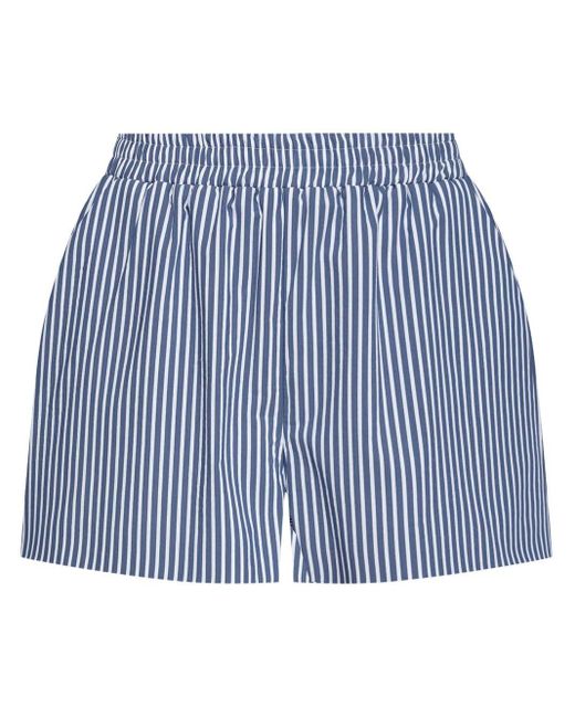 The Mannei Blue Nord Striped Mini Shorts