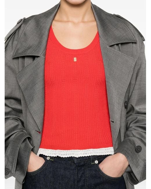 Sandro Red Lace Ribbed Top