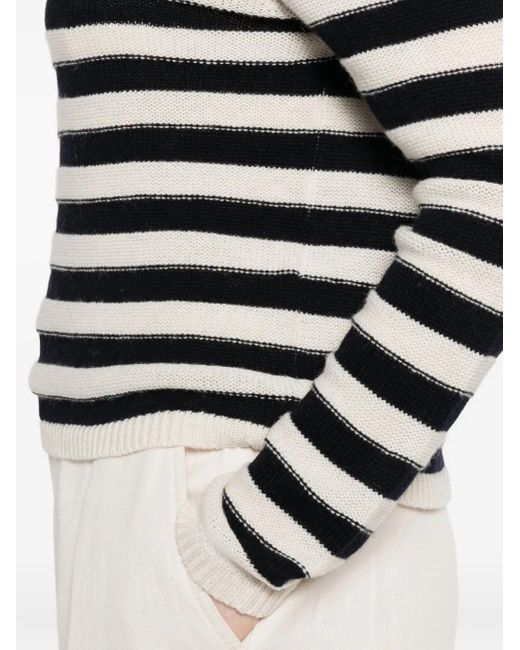 Allude ストライプ タートルネックセーター Black
