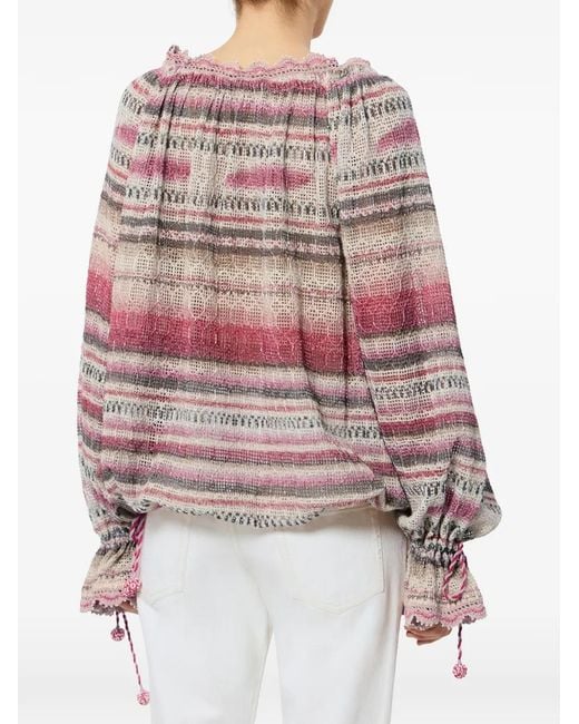 Isabel Marant Red Nalyna Top