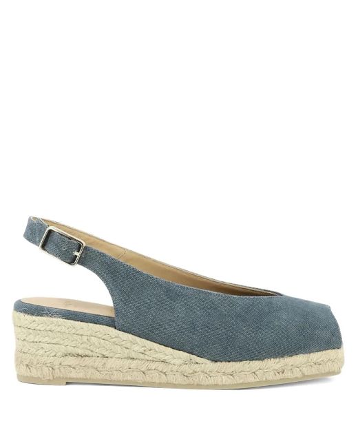 Castaner Blue Slingback Wedge Heeled Espadrilles
