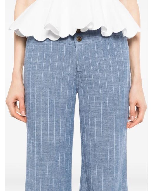 BLAKLACE Blue Button Checked Trousers
