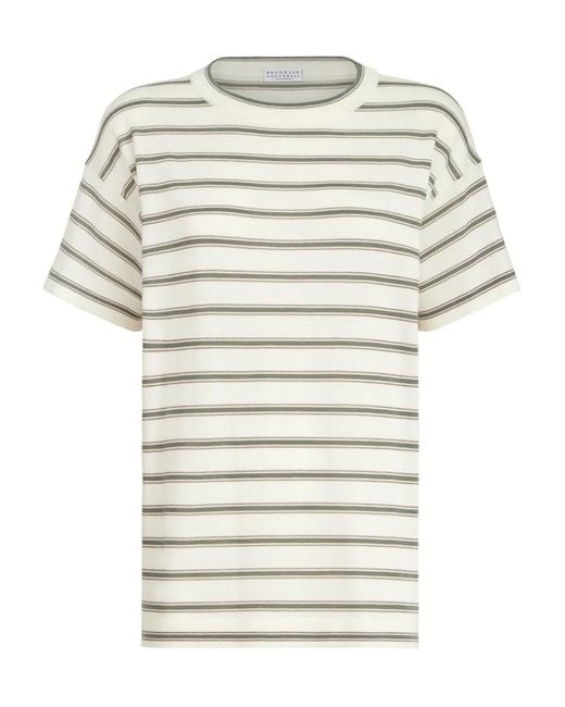 Brunello Cucinelli White Striped Wool Sweater