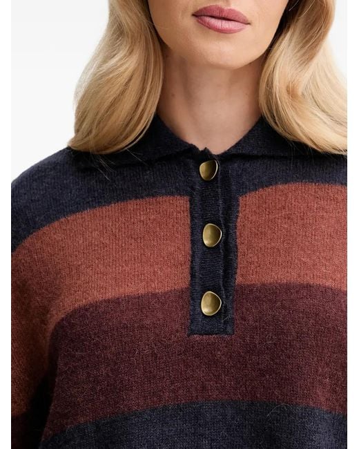 Sessun Red Striped Knitted Top