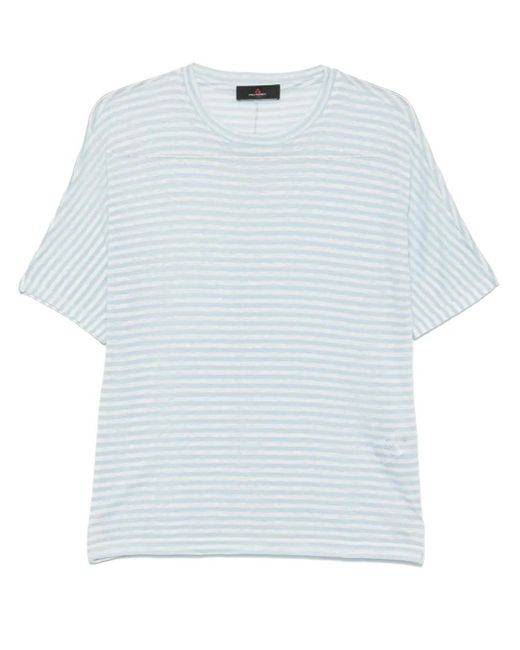 Peuterey Costantine Tシャツ White