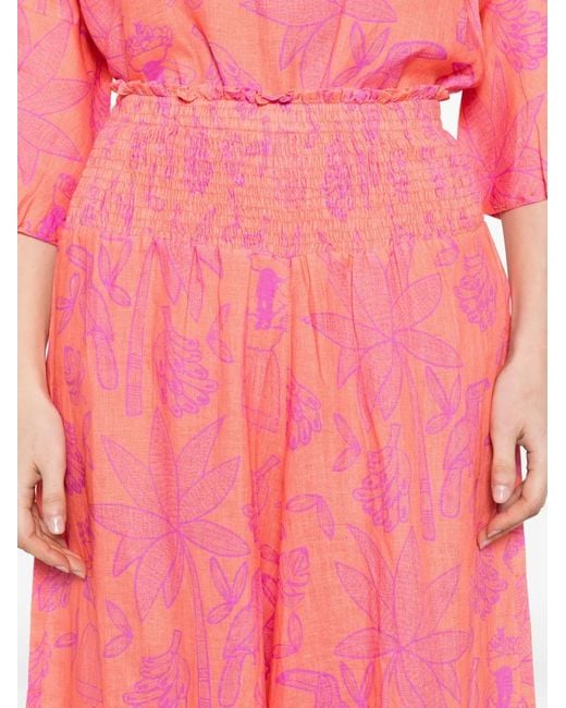Nimo With Love Pink Floral-Print Smocked Palazzo Pants