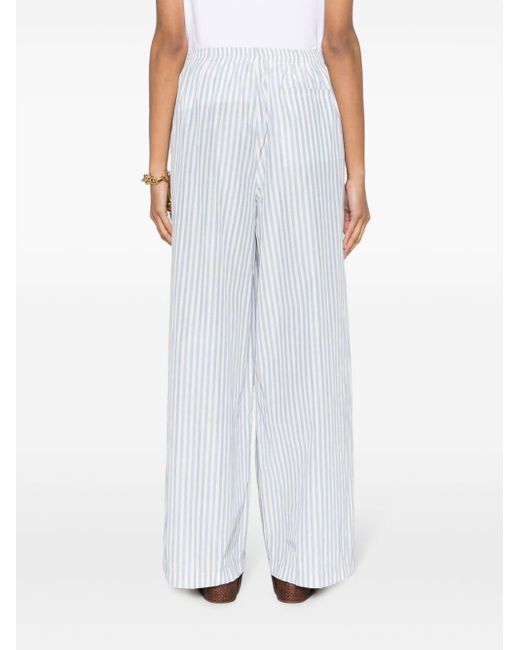 Forte Forte Blue Chic Palazzo Trousers