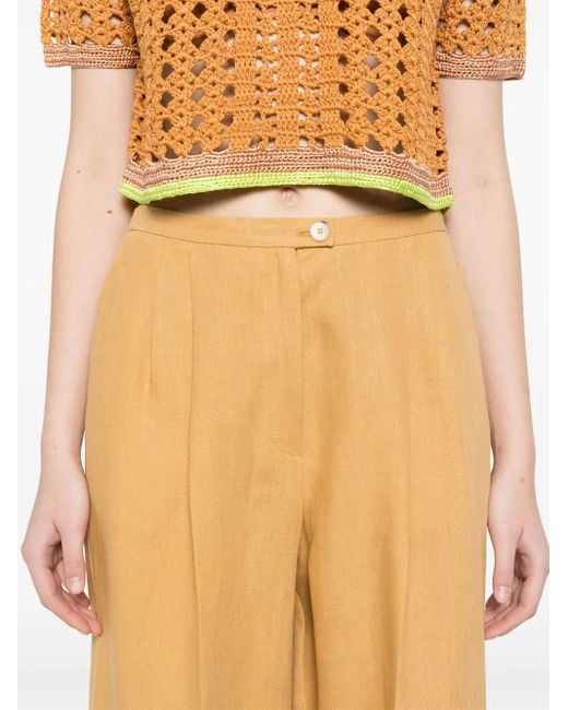 Forte_forte Yellow Trousers