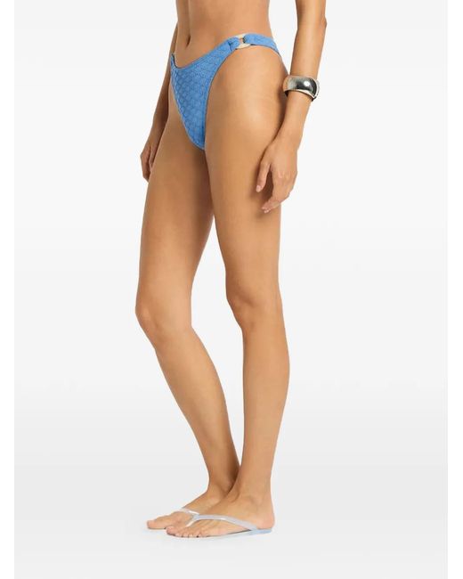 Bondeye Blue Ring Scene Bikini Bottom