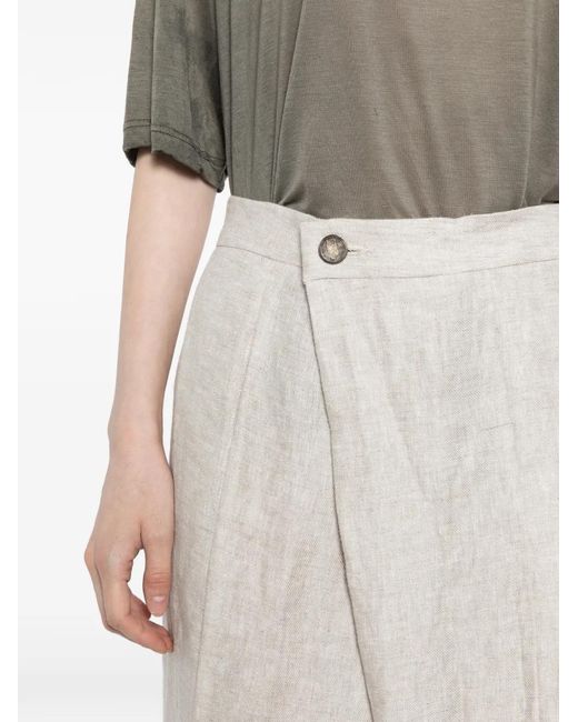 CHIAHUNG SU White Hand-Woven Yarn-Dyed Trousers