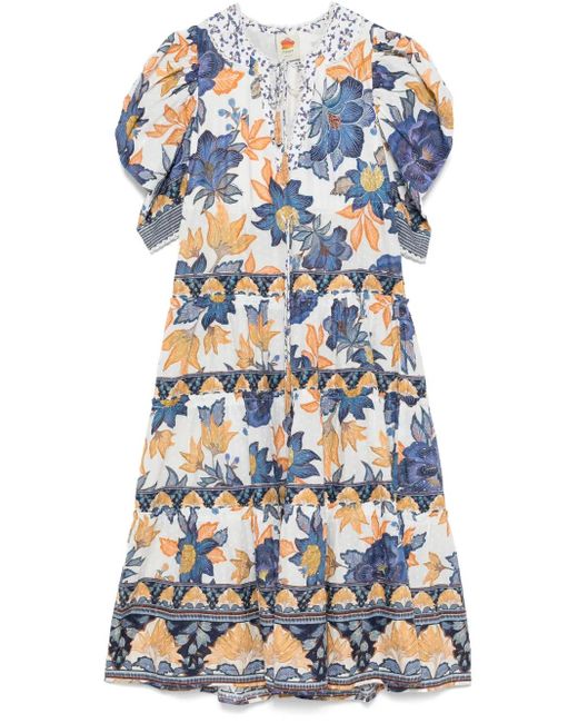 Farm Rio Blue Dresses