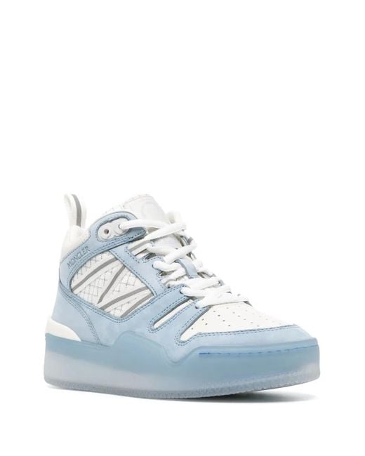 Moncler Blue Hightop Translucent Sole Shoe