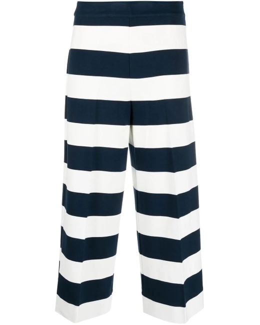Twinset Blue Striped Cropped Trousers