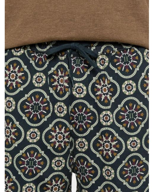 Les Deux Gray Otto Shorts for men