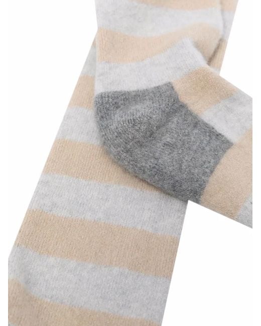 Fedeli Multicolor Stripe-Pattern Socks for men