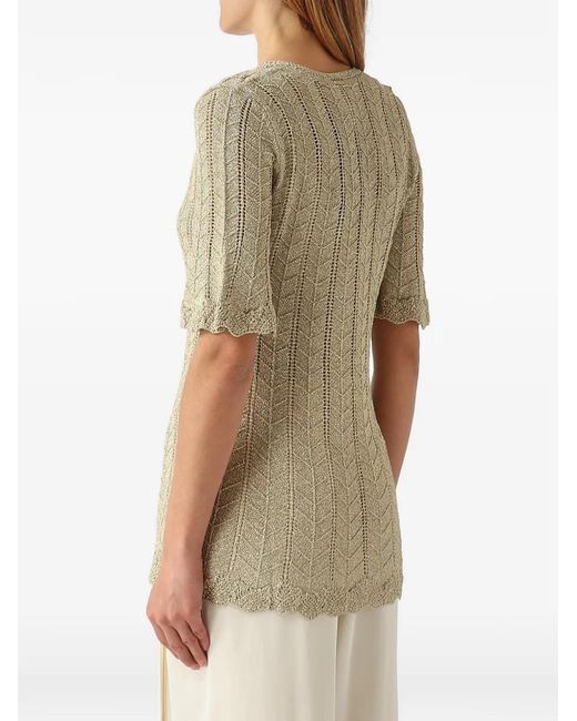 Twinset Natural Pull En Maille Pointelle À Chevrons