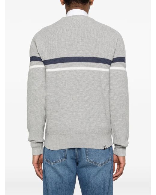 Rossignol Gray Striped Crew-Neck Sweater for men