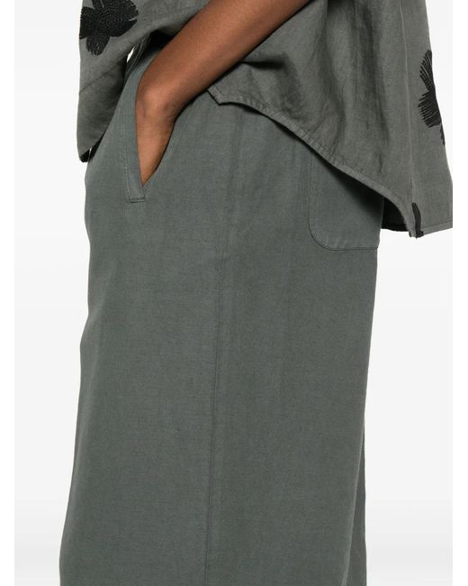 ROSSO35 Gray Elasticated Trousers