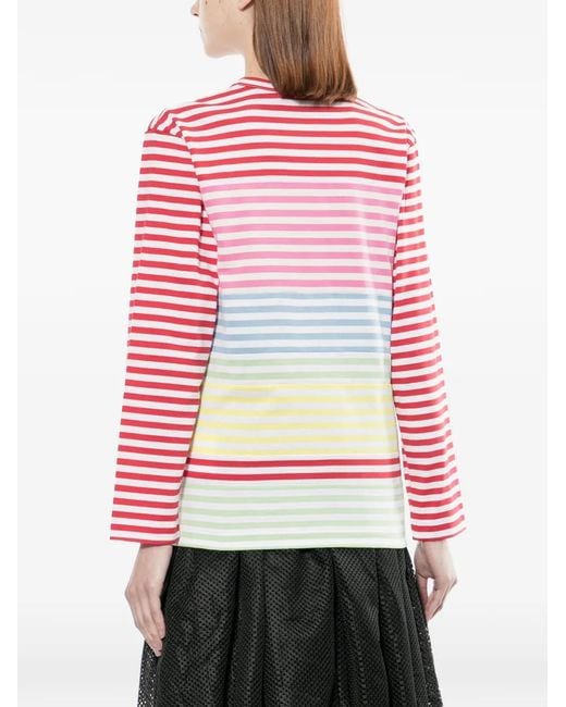Comme des Garçons Red Striped Long-Sleeved Top