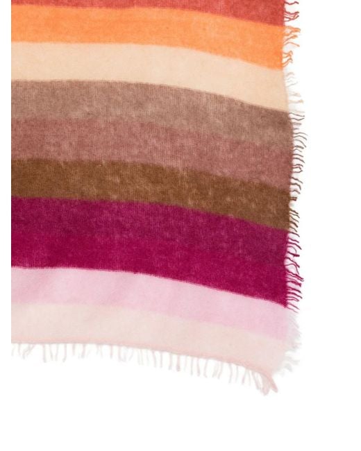 Faliero Sarti Pink Striped Frayed-Edge Scarf