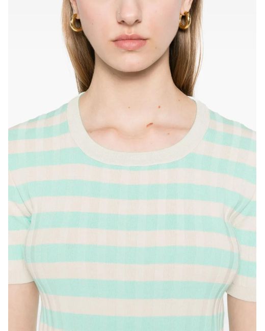 Roberto Collina Blue Striped top