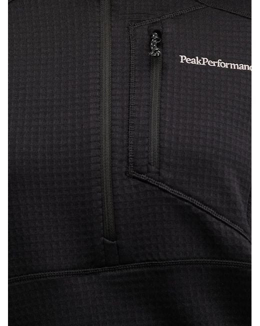Peak Performance Black Half-Zip Moc-Neck Sweatshirt