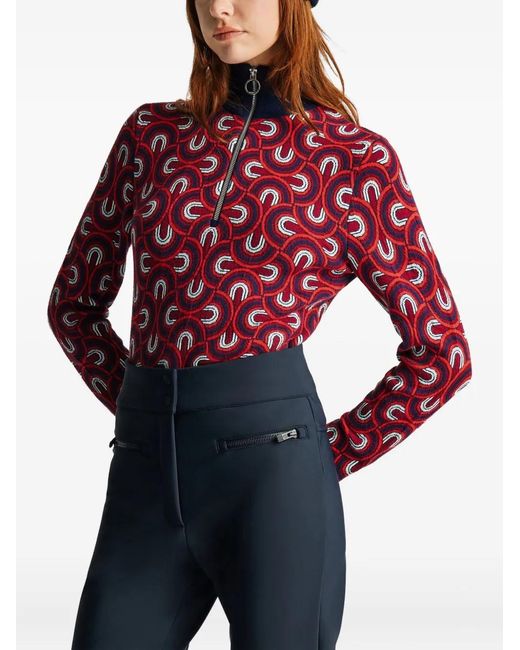Fusalp Red Skiwear
