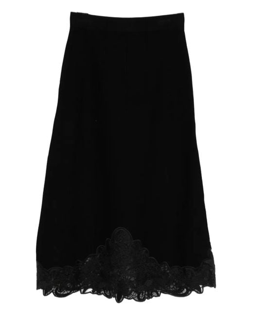 Jupe Mi-Longue À Détails En Dentelle Twinset en coloris Black