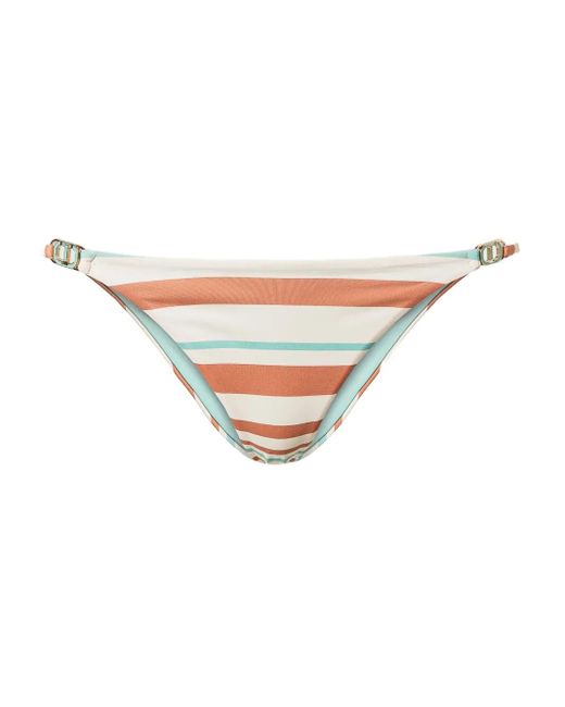 Twinset White Striped Bikini Bottom