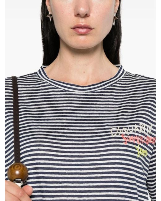 Camisa Breezy DSquared² de color Blue