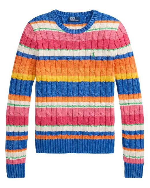 Polo Ralph Lauren Blue Striped Cable-knit Jumper