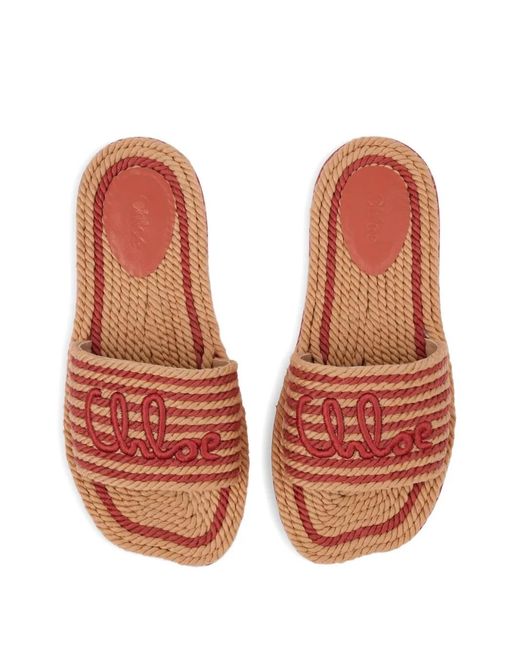 Chloé Pink Sand Flat Sandals